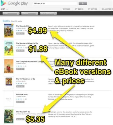 Are Kindle Books Cheaper: A Detailed Exploration of E-Book Prices