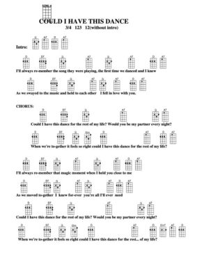 Could I Have This Dance Chords and the Emotional Journey They Unfold