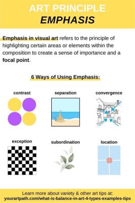 define emphasis in art: exploring the dynamic interplay of visual elements