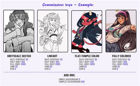 How to Start Commissions Art: A Detailed Guide