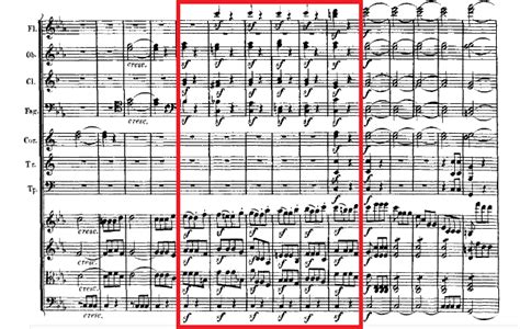 sforzando music definition: A Crescendo of Chaos in the Symphony of Life